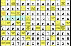 Интриган во власти | Кроссворды, Сканворды Интриган во власти | Кроссворды, Сканворды