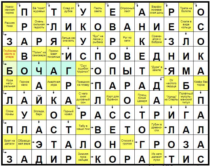 Карточная игра паук пасьянс играть карточная игра 5 букв сканворд