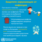 Заражение коронавирусом по областям Украины на 4.04.2020